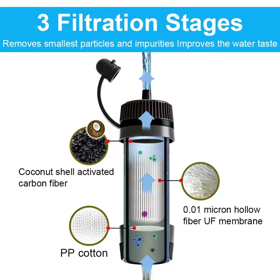 Outdoor Portable Water Filter  - مراجعة Bivy Bag Emergency وسعره