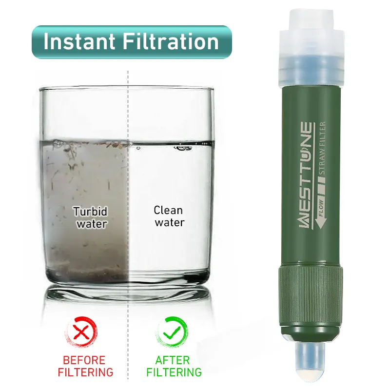 Outdoor Mini Filter Straw Set  - مراجعة Water Purification Straw وسعره