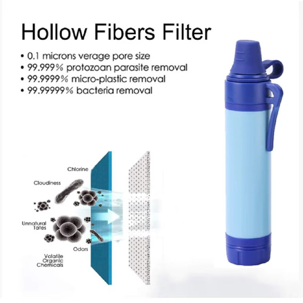 Mini Mini Water Filter Straw P - مراجعة Water Purification Straw وسعره
