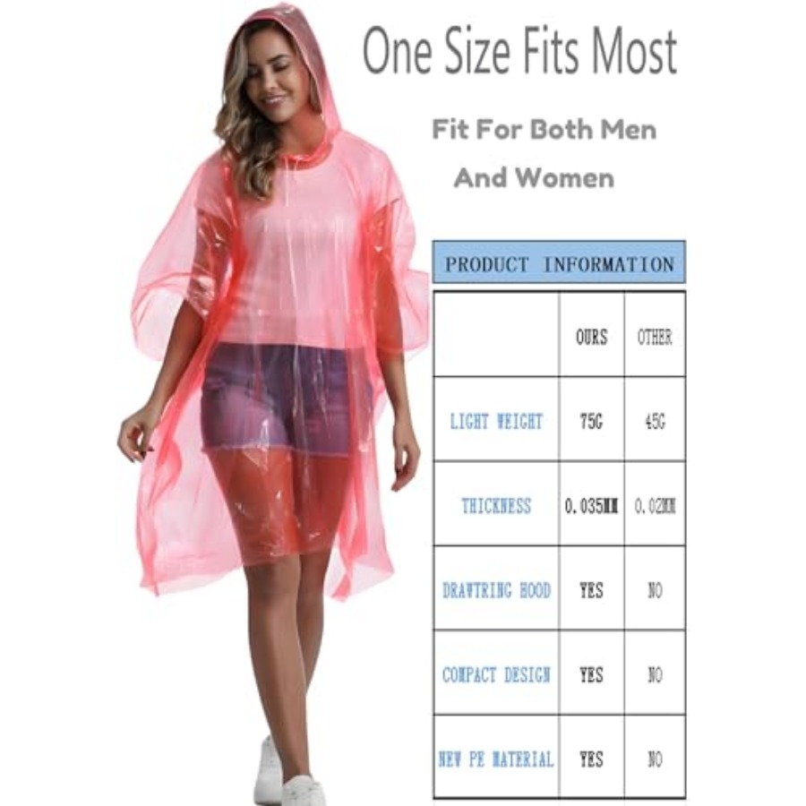 4/6/12 Pack Disposable Rain Po - مراجعة Emergency Poncho Rain وسعره