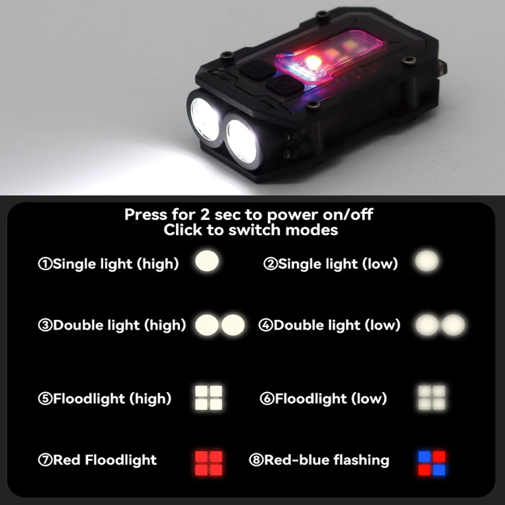Tactical Flashlight EDC Portab - مراجعة Fire Starting Kit وسعره