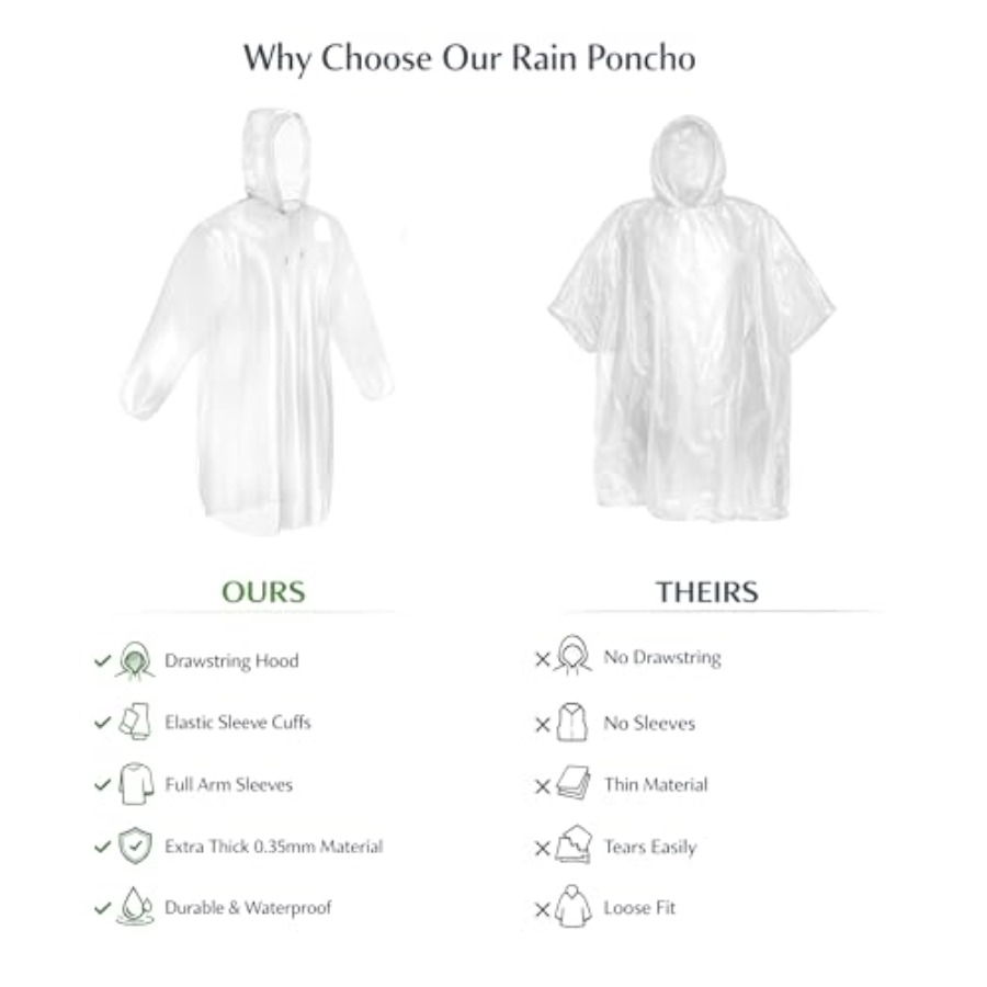 Mindful Design Rain Ponchos wi - مراجعة Emergency Poncho Rain وسعره