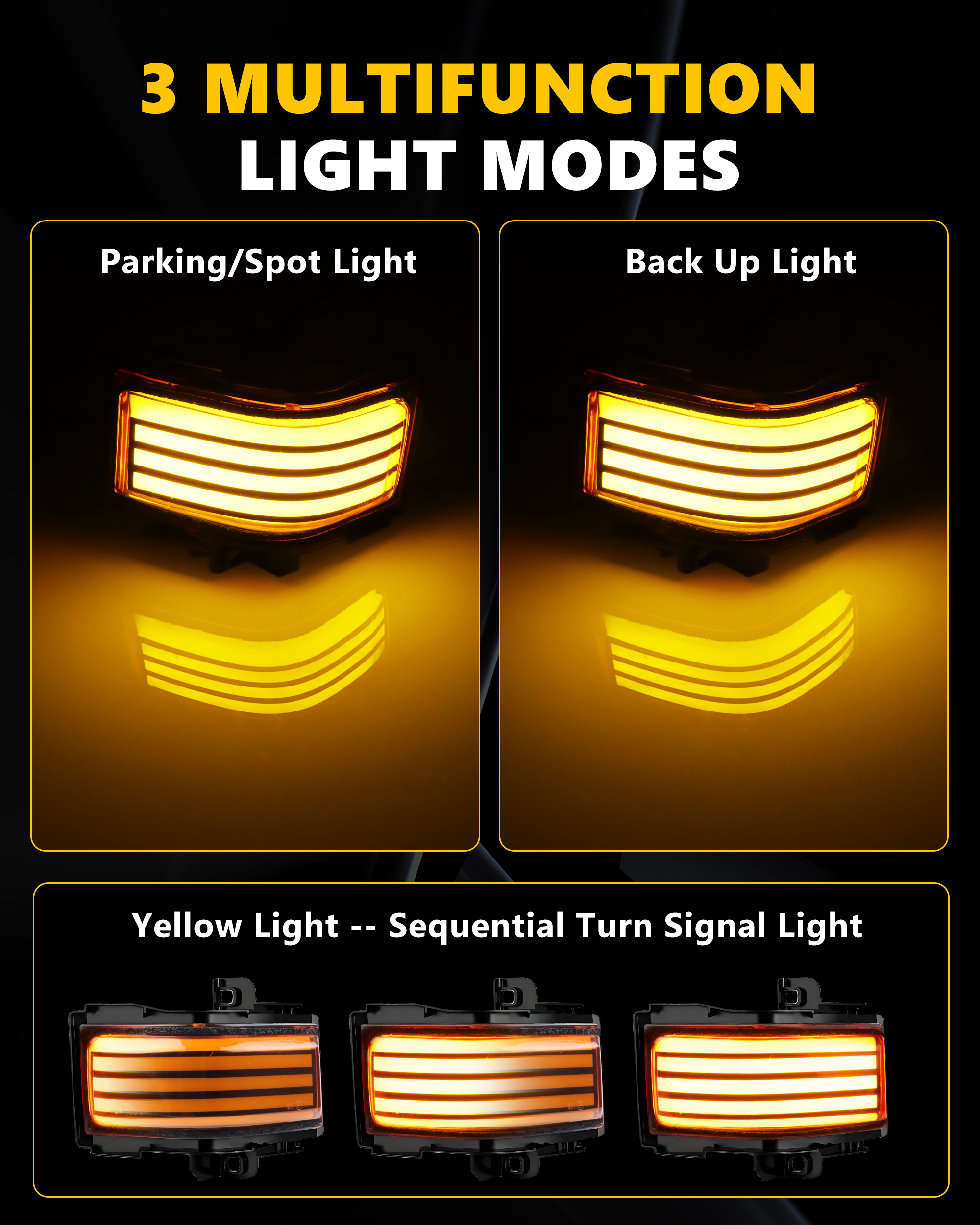 2Pcs Turn Signal Light Side Mi - مراجعة Signal Panel Orange وسعره