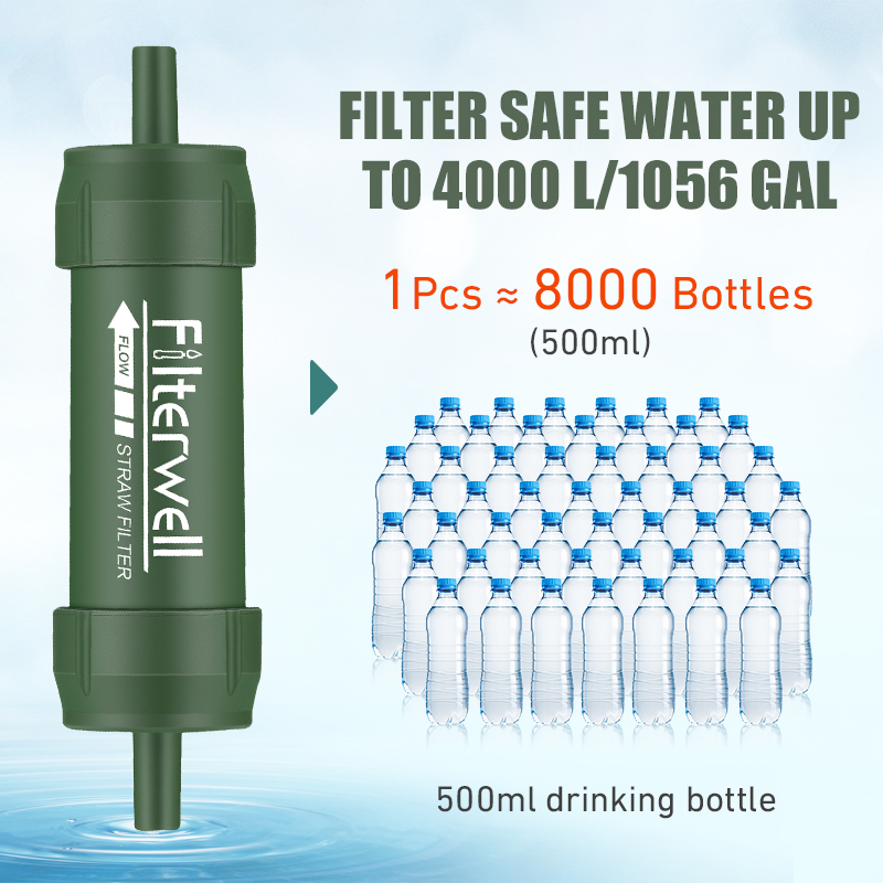 Outdoor Water Filter Straw Min - مراجعة Water Purification Straw وسعره