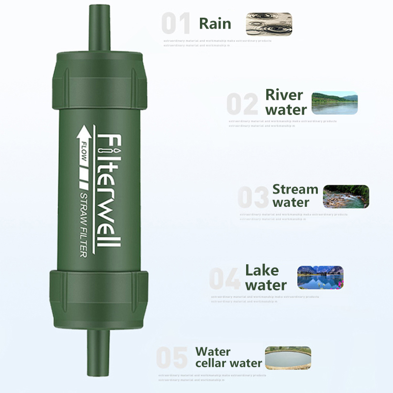 Outdoor Water Filter Straw Min - مراجعة Water Purification Straw وسعره