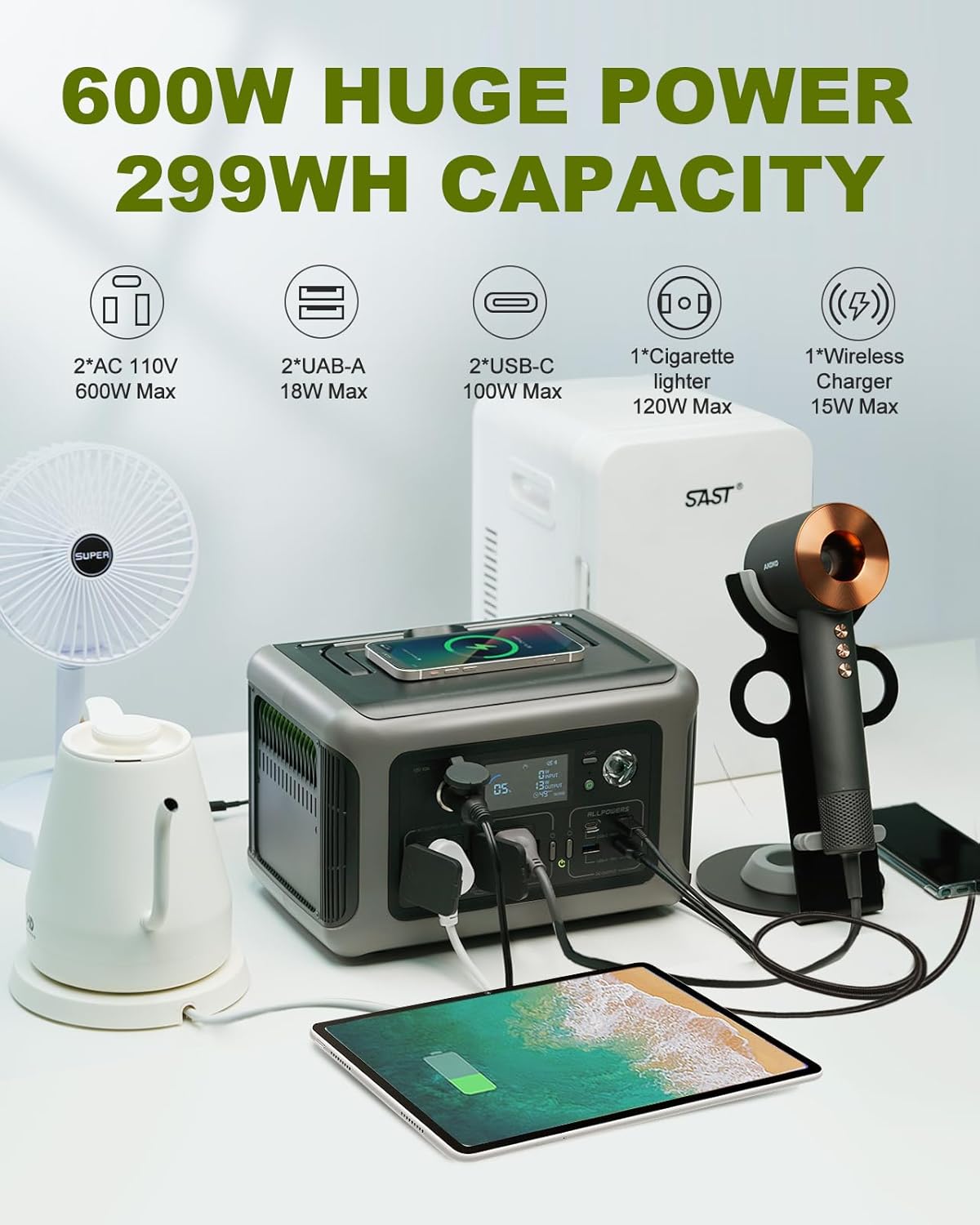 ALLPOWERS R600 299Wh 600W LiFe - مراجعة Solar Emergency Charger وسعره