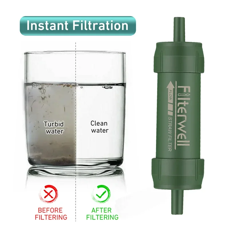 Westtune Outdoor Mini Water Fi - مراجعة Water Purification Straw وسعره