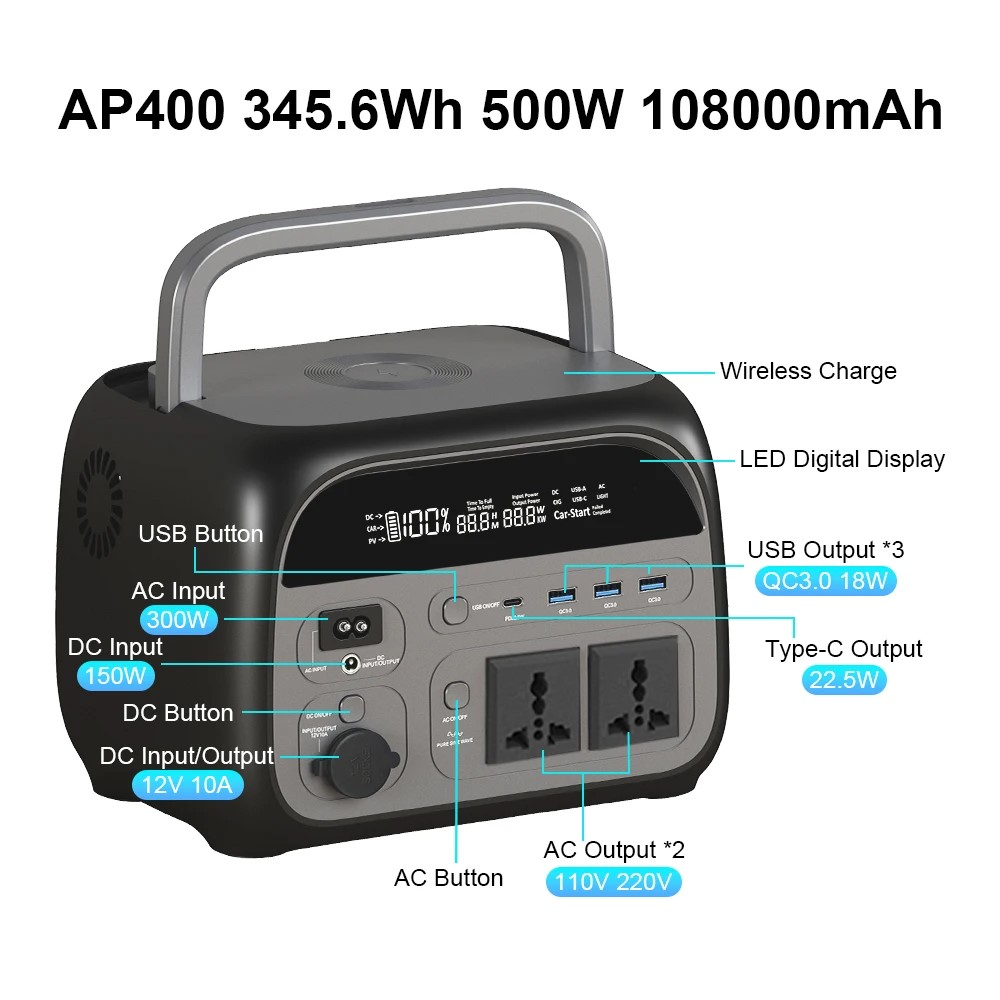 CTOLITY AP400 500W Portable Po - مراجعة Solar Emergency Charger وسعره