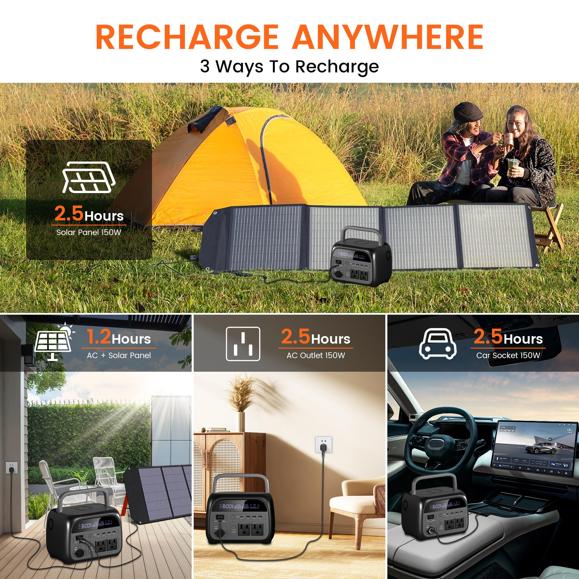 CTOLITY AP400 500W Portable Po - مراجعة Solar Emergency Charger وسعره