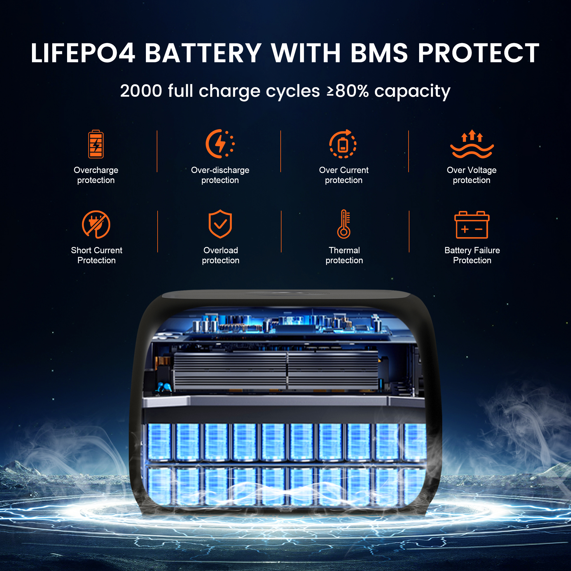 CTOLITY AP400 500W Portable Po - مراجعة Solar Emergency Charger وسعره