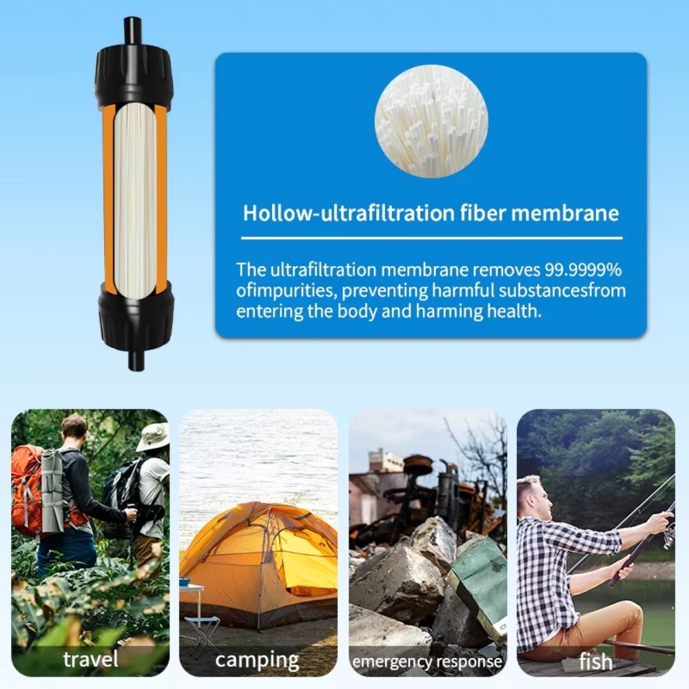 Mini Mini Water Filter Straw P - مراجعة Water Purification Straw وسعره